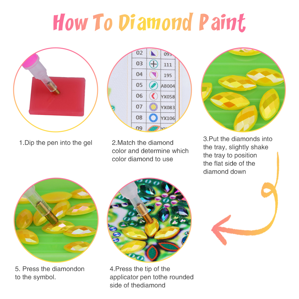 GATYZTORY 5D DIY 특수 모양 다이아몬드 페 - Art Craft Ideas With Paper 리뷰 및 가격